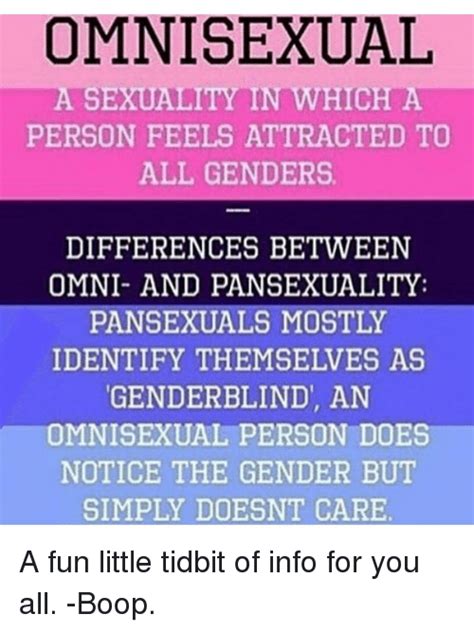 what is the definition of omnisexual|OMNISEXUALITY definition and meaning 